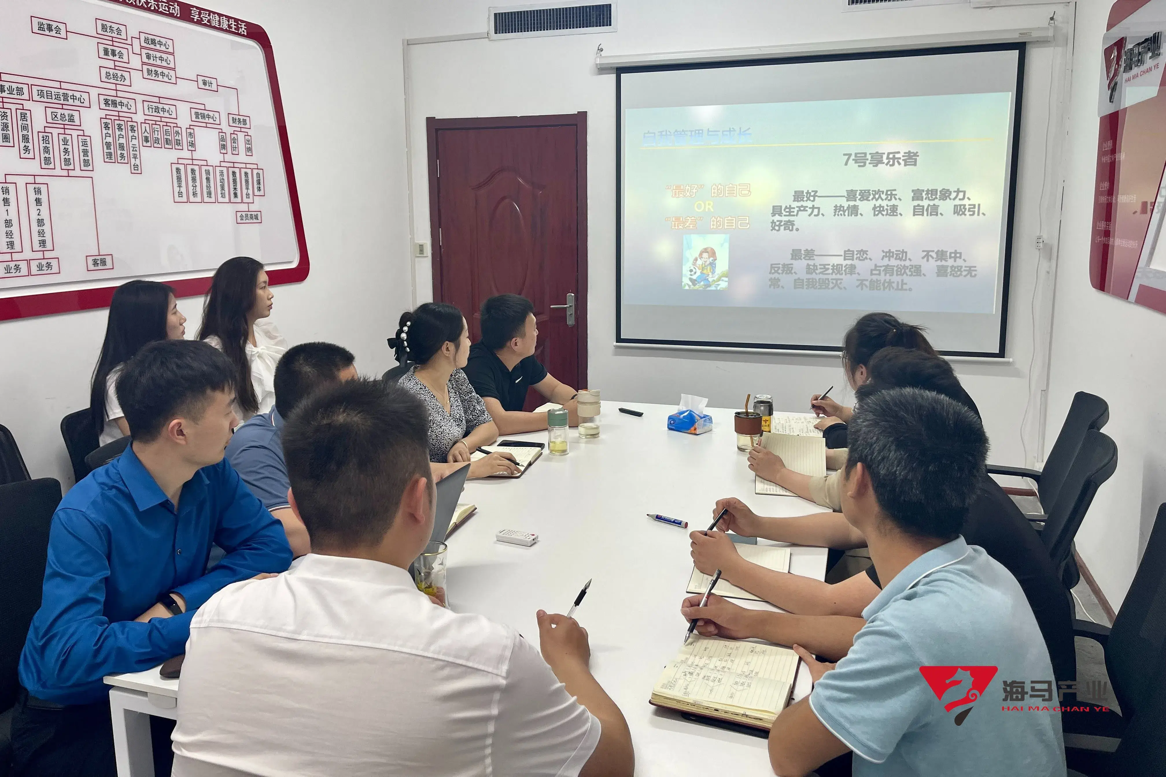 “九型人格”long8龙8文化产业集团培训活动